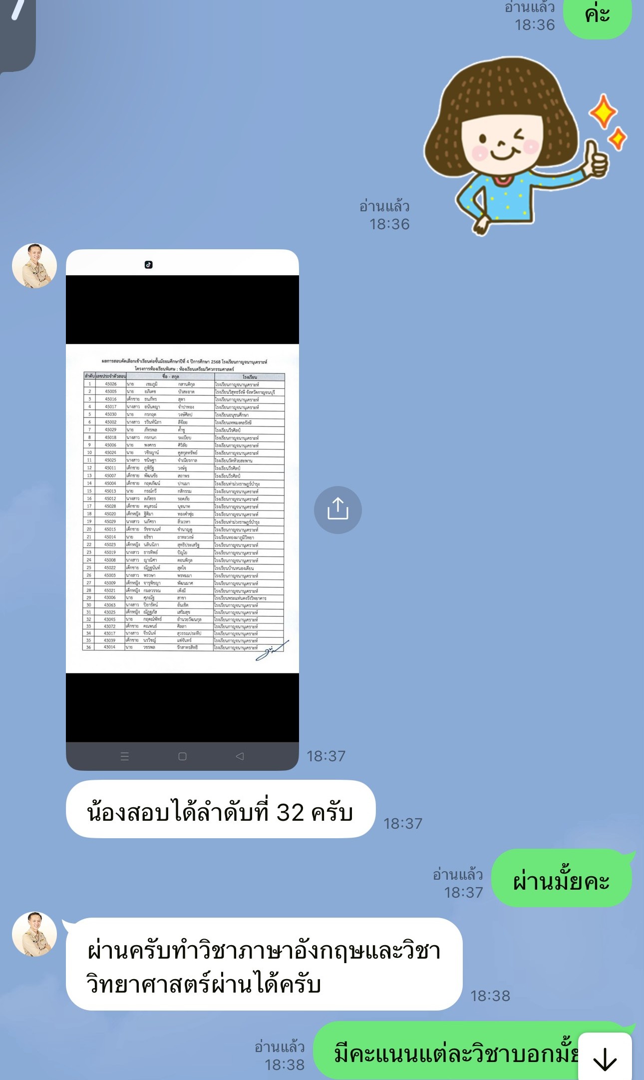 รีวิวจากผู้ปกครอง 1